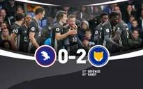 Crystal Palace 0-2 Leicester City: Nối dài mạch thắng!