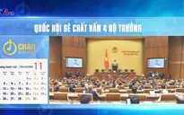 5 sự kiện đáng chú ý sẽ diễn ra trong tuần