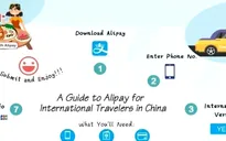 Alipay triển khai dịch vụ ví điện tử cho du khách nước ngoài