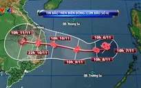 Bão số 6 sẽ đổi hướng di chuyển về phía đất liền Nam miền Trung