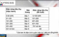 Giá bán lẻ điện có thể sẽ chia theo 5 bậc thang