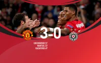 Man Utd 3-0 Partizan: "Tam tấu" lập công, chiến thắng ấn tượng!