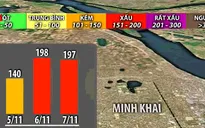 Không khí Hà Nội lại ô nhiễm