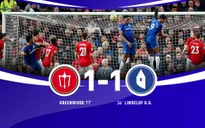 Man Utd 1-1 Everton: Lỡ cơ hội áp sát top 4
