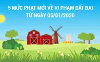 5 mức phạt mới về vi phạm hành chính trong lĩnh vực đất đai từ tháng 1/2020