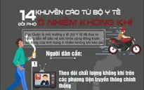 [Infographic] Người dân cần làm gì để đối phó ô nhiễm không khí