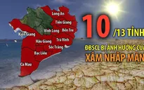 Mùa mặn năm nay ở ĐBSCL có thể vào sâu hơn