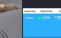 Giá đường thế giới tăng
