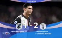 Vòng 17 Serie A, Sampdoria 1-2 Juventus: Ronaldo ghi bàn, Juventus giành trọn 3 điểm