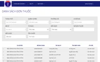 Thí điểm phần mềm đơn thuốc điện tử quốc gia