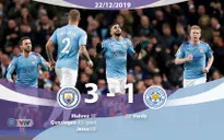 Manchester City ngược dòng giành chiến thắng trước Leicester City