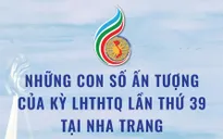 [Infographic] Những con số ấn tượng của kỳ LHTHTQ lần thứ 39 tại Nha Trang