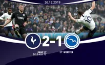 Tottenham 2-1 Brighton: Harry Kane cùng Dele Alli toả sáng, Tottenham thắng ngược dòng Brighton