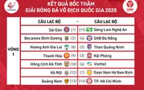 Kết quả bốc thăm vòng 1 V.League, Hạng Nhất và vòng loại Cúp Quốc gia 2020