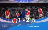 Arsenal 1-2 Chelsea: Ngược dòng ấn tượng, Chelsea giành 3 điểm ngay tại Emirates