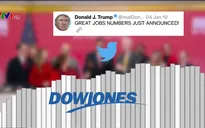 Tổng thống Trump, Twitter và chứng khoán Mỹ