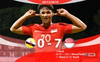 VIDEO Highlights: U22 Brunei 0-7 U22 Singapore (Bảng B môn bóng đá nam SEA Games 30)