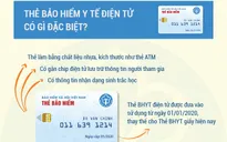 Thẻ Bảo hiểm y tế điện tử có gì đặc biệt?