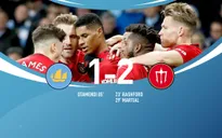 Man City 1-2 Man Utd: Thất bại sân nhà, hụt hơi cuộc đua vô địch