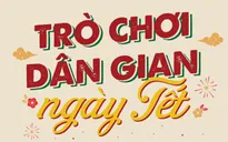 Các trò chơi dân gian Việt trong ngày Tết Nguyên đán Việt nam