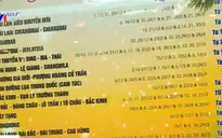 Hấp dẫn các tour du lịch sau Tết