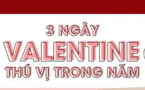 [INFOGRAPHIC] 3 ngày Valentine thú vị trong năm