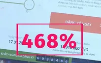 Khuyến cáo người tiêu dùng lưu ý về hoạt động của mô hình cho vay trực tuyến