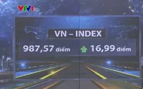 VN-Index bứt phá, tăng đột biến gần 17 điểm