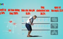 Ít vận động tăng nguy cơ bệnh mạn tính không lây