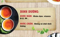 INFOGRAPHIC: Phân biệt giữa nước mắm và nước chấm