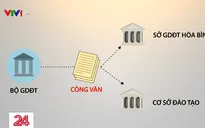 Dừng học các thí sinh gian lận thi cử, các trường có được gọi bổ sung?