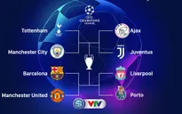 Kết quả bốc thăm tứ kết UEFA Champions League: Man Utd đối đầu Barcelona, Tottenham đụng Man City...