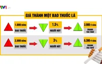 Đề xuất tăng thuế tiêu thụ đặc biệt với thuốc lá
