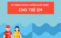 [INFOGRAPHIC] Kỹ năng phòng chống đuối nước cho trẻ em