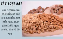 “Siêu thực phẩm” tốt cho người bước qua tuổi 50
