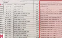 Hàng loạt xe khách bỏ bến tại các bến xe Hà Nội