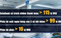 Tuyên xử phúc thẩm vụ "bốc hơi" 245 tỷ đồng tại Eximbank