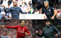 Lịch thi đấu, BXH Ngoại hạng Anh giữa tuần: Man City - Liverpool đua song mã, Man Utd gặp khó!