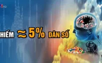 5% dân số Việt Nam bị sa sút trí tuệ