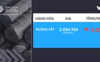 Quặng sắt biến động mạnh trên thị trường quốc tế