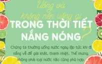 Nắng nóng, nên uống và không nên uống gì?