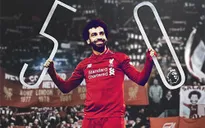 Mohamed Salah lập kỷ lục ấn tượng sau trận thắng Southampton