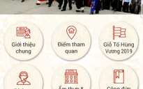 Ứng dụng công nghệ tra cứu những giá trị lịch sử về Đền Hùng