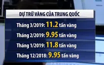 Trung Quốc tăng cường dự trữ vàng