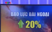 Tội phạm mang tư tưởng bài ngoại tăng mạnh tại Đức