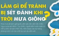 [INFOGRAPHIC] Làm gì để tránh bị sét đánh khi trời mưa giông?