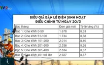 Điều chỉnh giá điện theo hướng giảm chênh lệch giữa các bậc