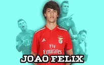 Man Utd vung tiền đua Atletico Madrid trong thương vụ Joao Felix