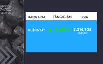 Giá quặng sắt tăng mạnh