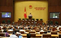 Kỳ họp thứ 7, Quốc hội khóa XIV: Thảo luận việc thực hiện chính sách, pháp luật về quy hoạch, quản lý, sử dụng đất đai tại đô thị